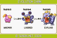loudred pokemon evolution.